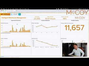 Process Mining on SAP EWM - McCoy & Celonis
