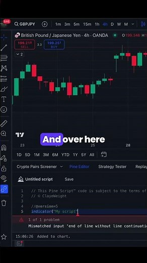 Automatically Fix Code Errors TradingView [HorizonAI] #pinescript #trading #smc #tradingview #forex
