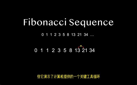 【计算机芯片原理13】数据指令：编程是什么