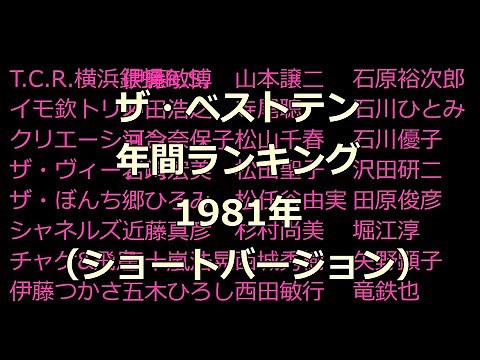 ザ・ベストテン 年間ランキング 1981年 （ショートバージョン）