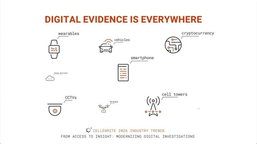 Cellebrite s 2026 Industry Trends Report - The State of Digital Investigations in Public Safety | Forensic Focus