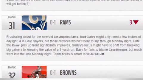 law nation sports: nfl power rankings 2016 week 2: top nfl team rankings