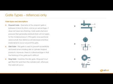 Plastic Injection Molding: 9 Injection Gate Types
