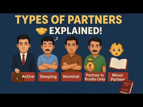 Types of Partners under Indian Partnership Act, 1932 | Roles, Rights & Examples