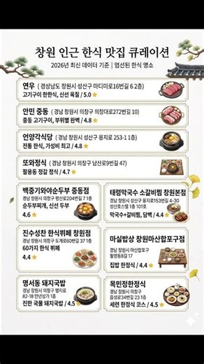 4.경남 창원시 위치에 맛있는 맛집​ #창원맛집 #창원핫플 #경남맛집 #창원데이트 #먹스타그램