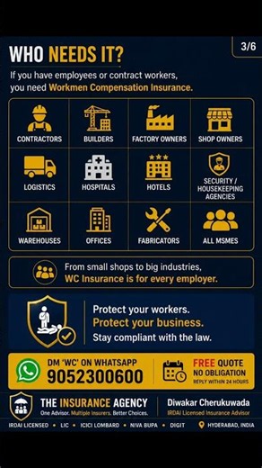 Workmen Compensation Insurance | Protect Your Business | Compare Leading Insurers