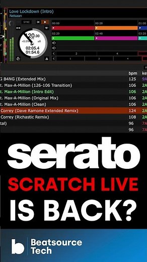 Serato Scratch Live... Returns? #shorts #youtubeshorts #dj #djcity #vinyl
