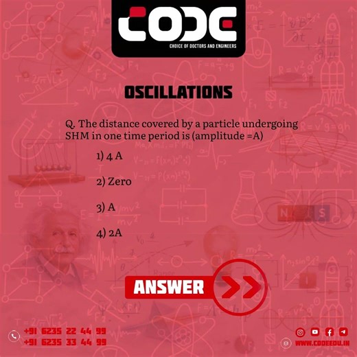 🔁 Oscillations🧠|Daily MCQ Practice– CODE| #code #jeebatch #stayfocused #neetexam #neetphysics #jee