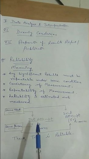 Meaning of Reliability 👍