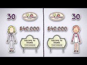 Understanding Your Credit Score