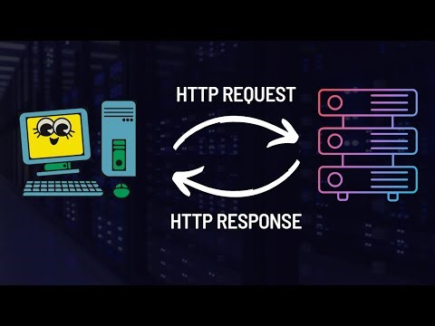 Http requests and response tutorial in angular | GET, POST, PUT, DELETE http requests