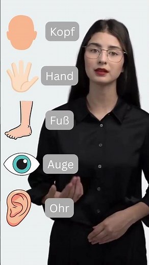 🧍 Learn German Body Parts Vocabulary! 🇩🇪