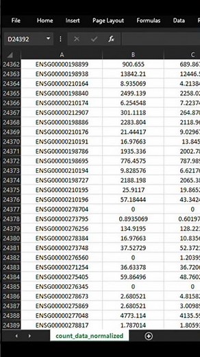 GSEA Analysis preparation | Mr. BioinformatiX