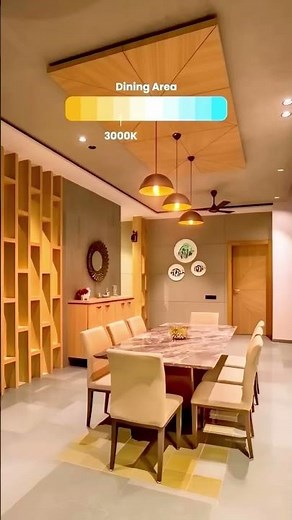 Light Intensity need for every Area #interiordesign #lighting #tips #ideas