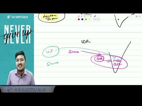 ADR, GDR, IDR | Euro Issues by Indian Companies | American Depository Receipts CA Inter FM Ch 2