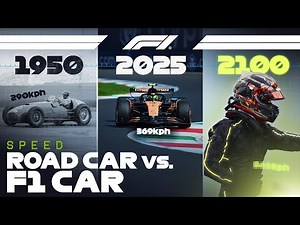 The Speed of Formula 1 Cars Explained! | F1 Car vs Road Car | Aramco