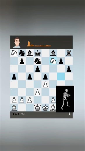 Nightmare (knightmare) attack #chess #macarenadance #chessknight