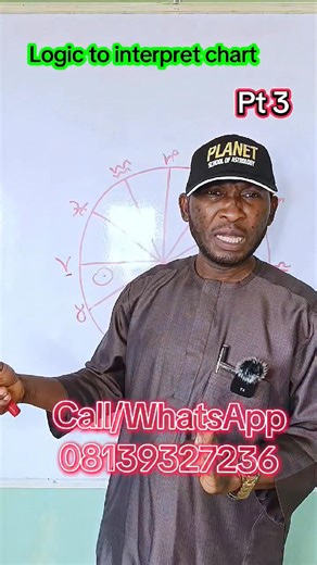 2.5K views · 71 reactions | Logic to interpret chart pt3 | Adept TV | Facebook