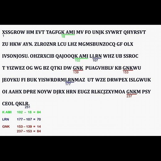 Cryptanalysis: Breaking a ciphertext with Kasiski's test