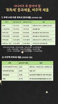 1주택·2주택·3주택 취득세, 조정 지역 취득세 완벽 정리 #취득세 #부동산세금 #부동산 #양도세 #노후대비 #은퇴준비 #국민연금 #기초연금