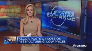 Alcoa shares dip as aluminum prices and demand decline