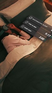 Set your goals, stay focused, and achieve your best this year with WHOOP. Unlock your free trial today. | WHOOP | Facebook