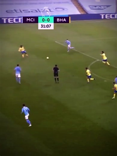 Learn CapCut Editing with Percy Tau Highlights
