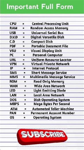 Computer Shortcuts #computerknowledge #shorts
