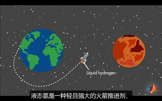 【官方中字】什么是卡尔曼滤波器 (Kalman Filters) ？(全7P) MATLAB&Simulink