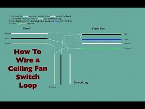 DIY: ⚡️How to Wire a Switch Loop⚡️
