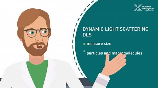 Dispersión de luz dinámica DLS