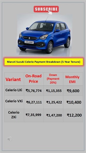 Maruti Suzuki Celerio EMI Purchase #ytshorts #car #celerio2026 #maruticelerio
