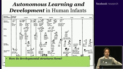 进化自主学习 by Pierre-Yves Oudeyer