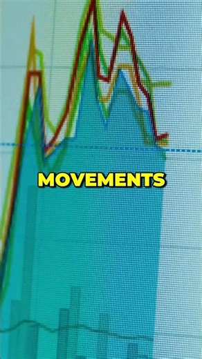 How to Read Stock Market Charts for Beginners