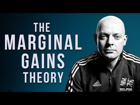 Marginal Gains Theory | Why Successful People Seek 1% Improvement Everyday