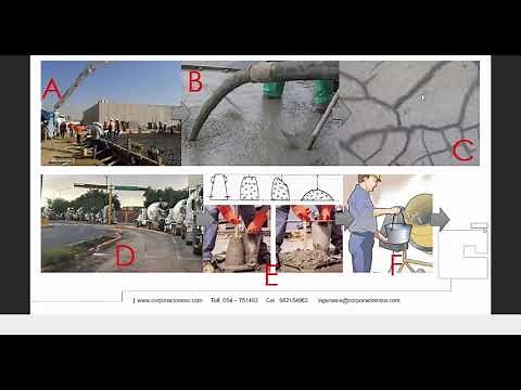 Norma ASTM C-94 y Concreto Premezclado (Charla Gratuita SENCICO)