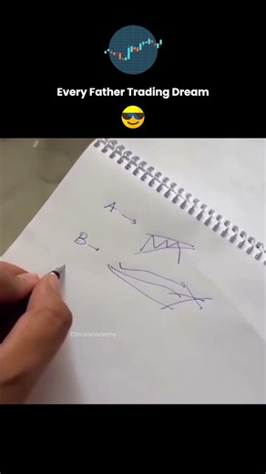 Every Father’s Trading Dream for His Son || #trading #dream #focusonyourself #skills