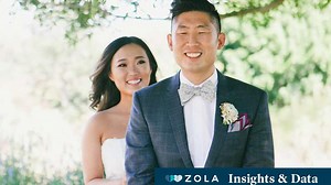 In 2022, Why Are Only 2% of Women Proposing to Men? - Zola Expert Wedding Advice