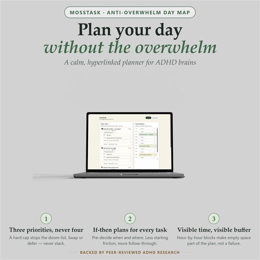 ADHD Digital Planner for Women | Visual Schedule, Brain Dump, Focus Timer | Interactive ADHD Organizer - Etsy