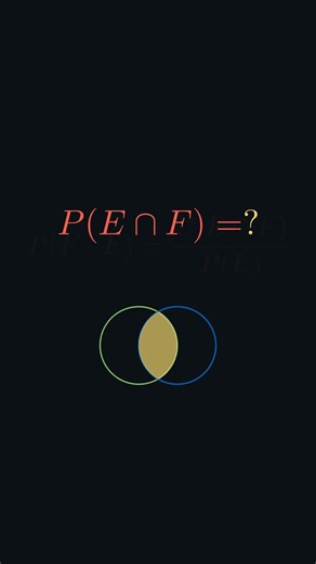 Joint Probability: The Chance of BOTH Events #Shorts