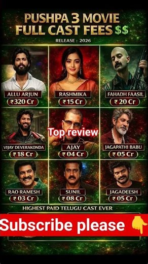 pushpa Movie Full Cast Fees Reveal 🔥 #alluarjun #actorsalary #movieupdates #shorts