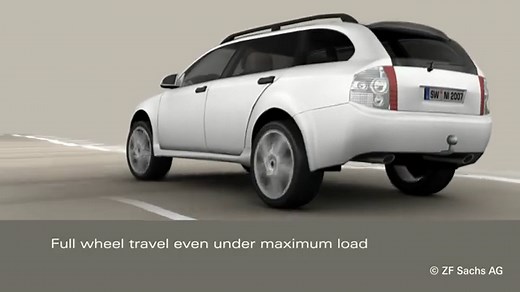 How the auto-leveling suspension works on the Telluride