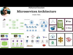 Microservices Architecture - Event Driven Architecture | ميكروسيرفيس بالعربي