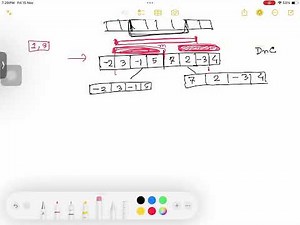 Maximum Sum Subarray By Nsb (BracU CSE221)