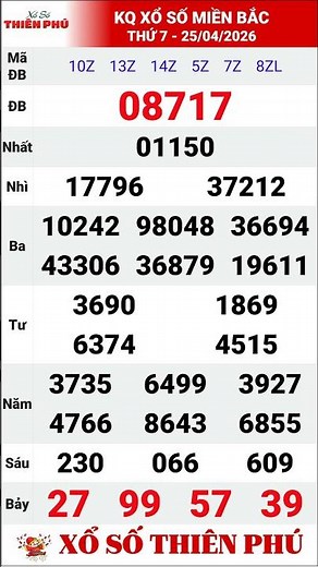 Kết Quả Xổ Số Miền Bắc Thứ Bảy Ngày 25 Tháng 4 Năm 2026 | XSMB Thứ 7 Hàng Tuần
