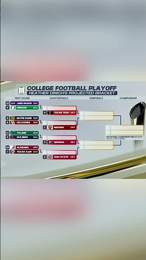 Heather Dinich projects the CFP bracket 👀