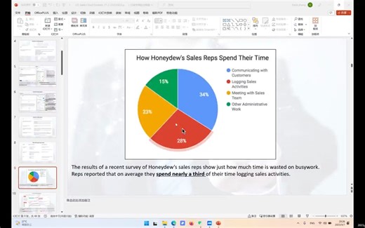 Salesforce Einstein AI