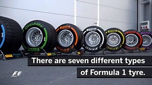 F1 Explained Beginner's Guide To Tyres | Formula1fans