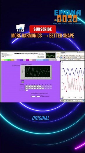 ⚡Fourier Series Explained | Signal Decomposition using Sine & Cosine in Signals & Systems #emonatims