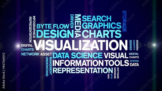 Visualization animated word cloud;text design animation tag kinetic typography seamless loop.